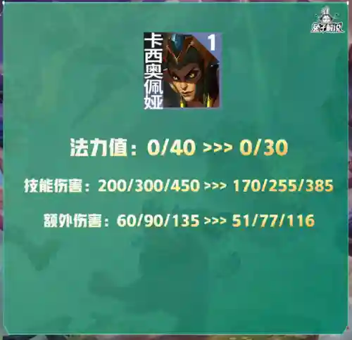 禁魔石森林阵容搭配图(永恒之森阵容搭配)插图31