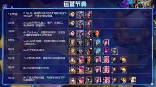 学者阵容搭配剑姬(剑姬w不能挡哪些技能)插图6