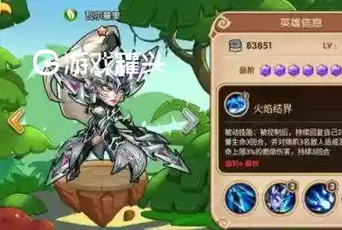 放置奇兵最强阵容搭配(放置奇兵0氪市场必买)插图5