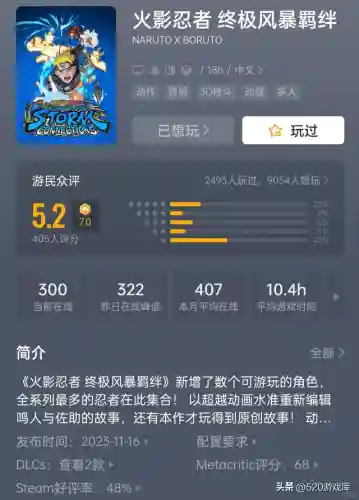 2023单机游戏排行(电脑排名前十单机游戏)插图7
