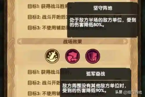猎魔手记 阵容搭配图表(热血猎人平民最强阵容)插图8