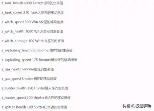 求生之路1秘籍怎么使用(求生之路1控制台指令)插图16