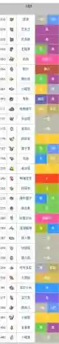 樱花校园9999999金币版2021(樱花校园内置MoD菜单中文版)插图3