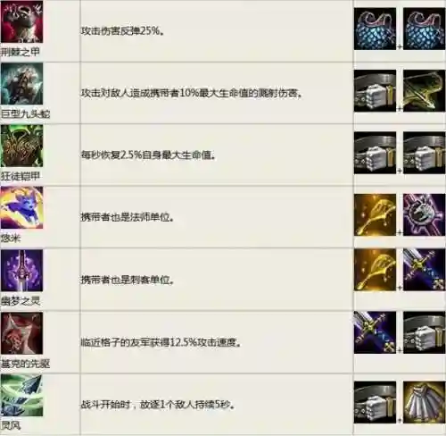 云顶之奕装备合成图最新(云顶之弈s9海牛阿福英雄传说之力效果介绍)插图7