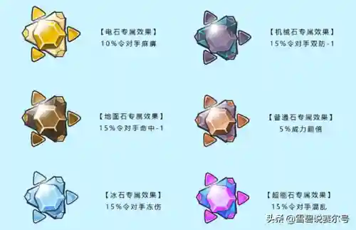 赛尔号技能石怎么使用(赛尔号技能石是用物理攻击还)插图4