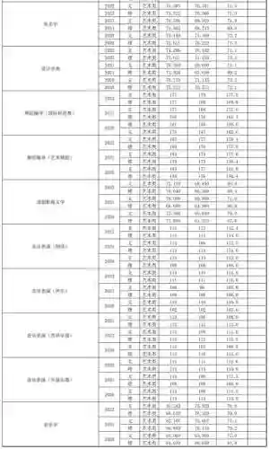 梦幻修业点经验计算器(召唤兽升级修业点计算器)插图37