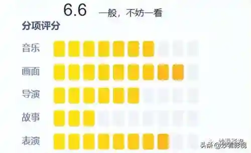 魔界契约阵容搭配图片(五星小黑契灵阵容)插图2