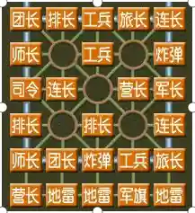 军棋双明阵容搭配(军旗明棋怎么摆最厉害)