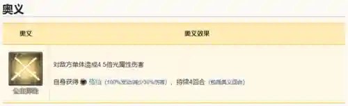 幻想公主阵容搭配推荐(异次元公主最强阵容)插图47