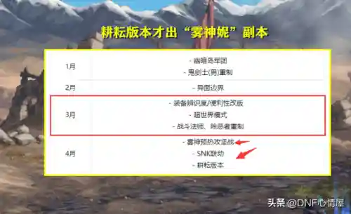 战法史诗改版搭配阵容(率土法正t0阵容)插图8