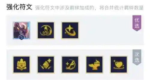 孙悟空活力再生搭配阵容(少年悟空传最强阵容搭配)插图9