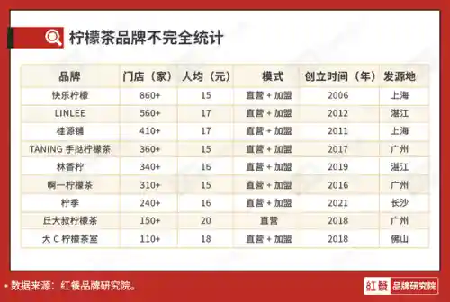 2022拉面熊阵容搭配(黑白双熊时期灰熊阵容)插图22