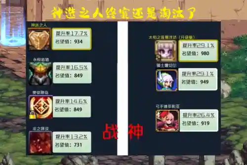 天梯宠物阵容搭配图(宝可梦t0阵容)插图4