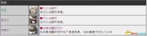胜利女神哈兰阵容搭配(女神联盟2阵容搭配推荐)插图43