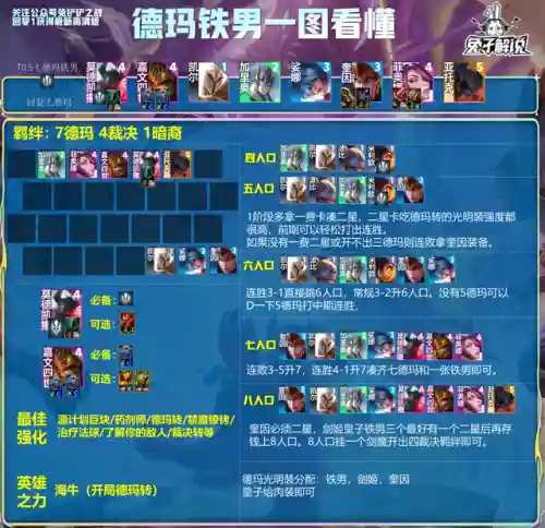 王者赛季末阵容搭配(王者荣耀当前版本最强阵容)插图6