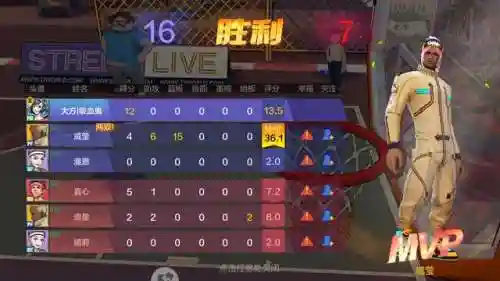 热血街篮999999钻999999金币(热血街篮钻石版安卓版)插图1