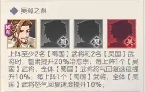 三幻争霸阵容搭配(2024三幻平民推荐阵容)插图4