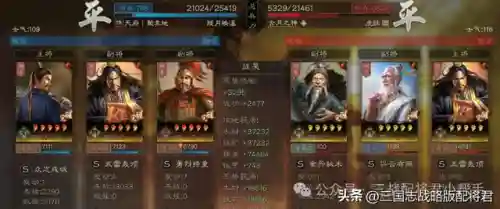 麒麟弓最强组合阵容搭配(麒麟弓怕什么队伍)插图6