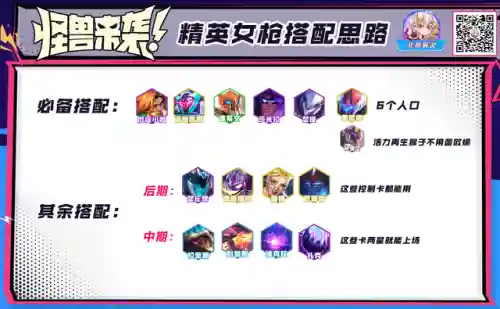 机甲女枪阵容搭配(女枪穿甲流怎么出装)插图3