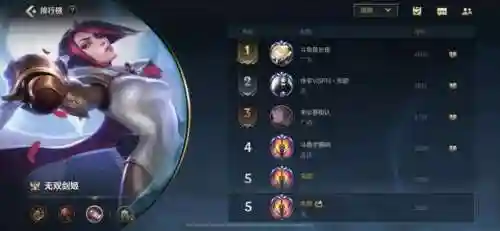 英雄联盟剑姬符文(剑姬出装2024)插图1