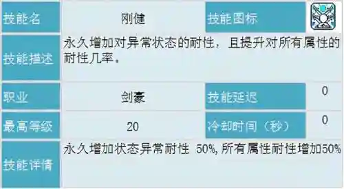 冒险岛为什么没人玩剑豪(冒险岛剑豪完美核心搭配)插图25
