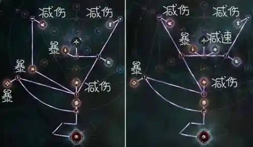 死亡游侠阵容搭配图(新版本游侠配什么阵容)插图5