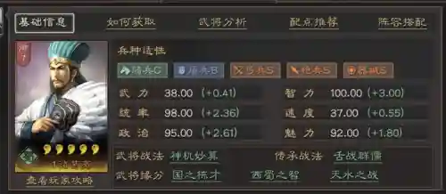 光荣进化阵容搭配推荐(光辉阵容五人怎么选)插图3
