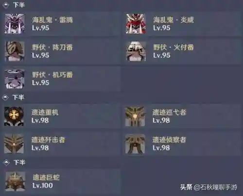 2.8深渊阵容搭配推荐(原神平民深渊阵容两队)插图2