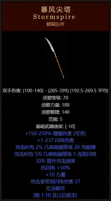 暗黑2装备一览表(暗黑2所有暗金装备图解)插图24