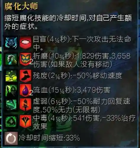 火炬之光2法杖大师(火炬之光2暴力冰法加点图)插图14