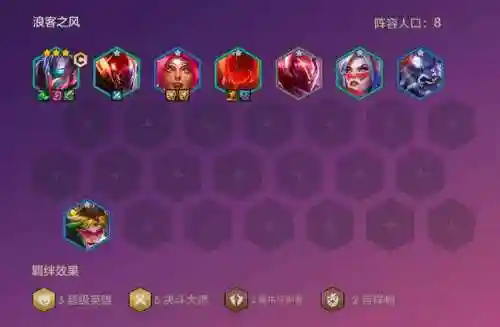 浪客亚索阵容搭配推荐(新版云顶亚索主c阵容)插图1