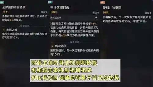 星穹铁道阵容前期搭配(星穹铁道队伍推荐)插图2 星穹铁道阵容前期搭配(星穹铁道队伍推荐)插图2