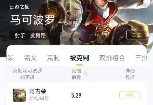 王者战士双人搭配阵容(王者最强搭配2人)插图7