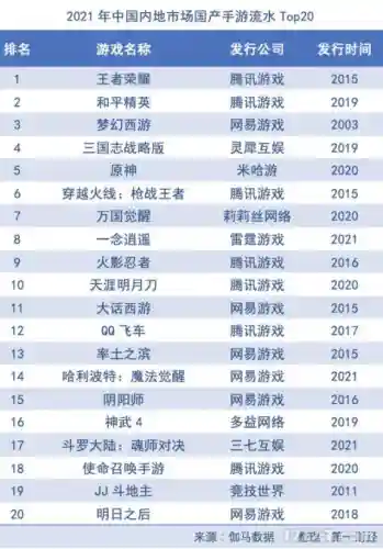 最新回合制端游(2024有什么新回合制游戏)插图11