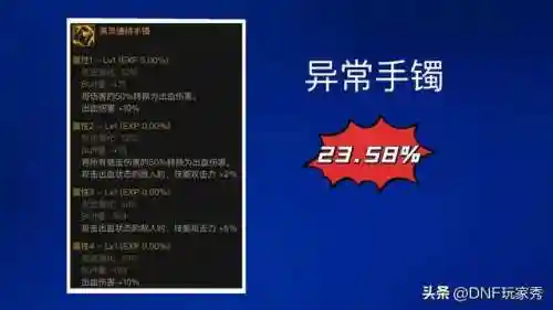 dnf手镯(2024dnf手镯强度排行)插图3
