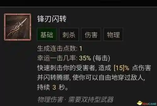 黑暗4游侠阵容搭配(暗黑破坏神4游侠流派推荐装备)插图7