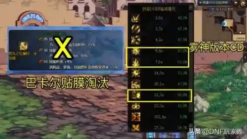 dnf冰结师觉醒叫什么(dnf冰结师技能加点图)插图7