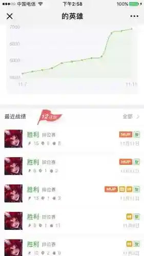 适合鹰眼的阵容搭配(鹰眼技能加点图解)插图2