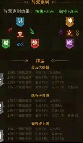 白龙霸业吴国阵容搭配(吴国最强T0阵容)插图1