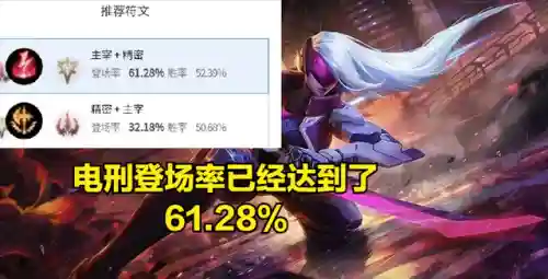 英雄联盟卡特(卡特是什么英雄)插图2