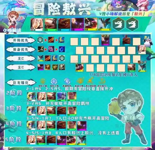 神龙阵容搭配图片大全(斗罗大陆h5龙神阵容搭配)插图6