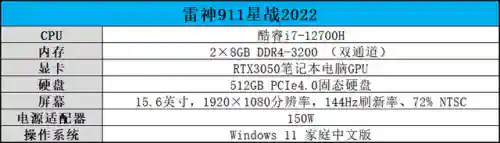 雷神阵容搭配2022(现在版本雷神最强阵容)插图1