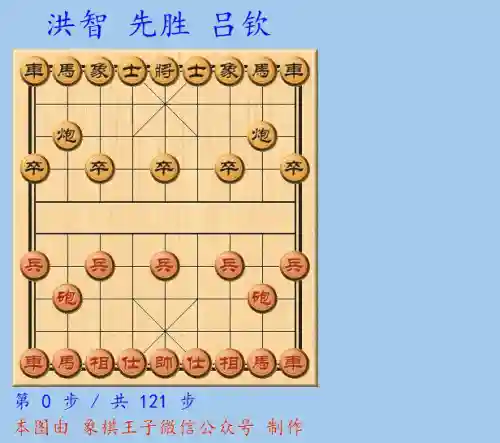 下棋阵容搭配最新2023(新版下棋阵容推荐)插图5