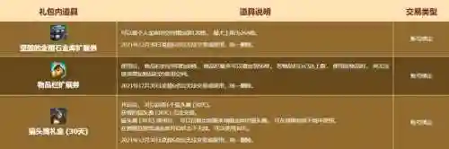dnf更新时间表(DNF军团和攻坚战刷新时间)插图7