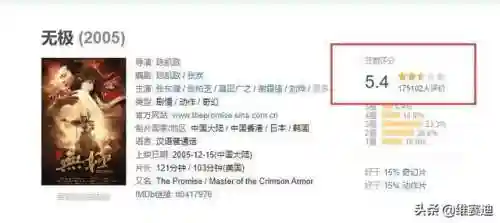 无极演员阵容搭配(无极演员表介绍)插图3