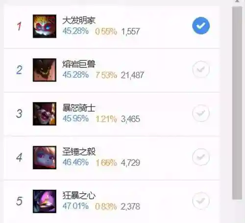 暗裔剑魔技能加点(魔剑士大师天赋加点图)插图10
