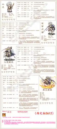 洛克王国革凡普王(洛克王国公认已绝版宠物)插图2