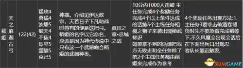 真三国无双4道具攻略(真三国无双4贵重物品)插图17