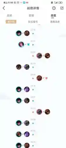 专杀四龙阵容搭配(4龙宫配什么组合好)插图4