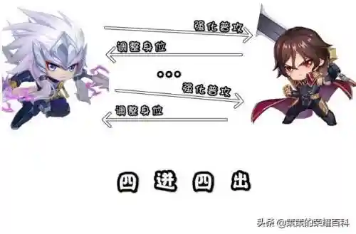 王者荣耀马超教学(王者荣耀马超的技能及连招技巧)插图85